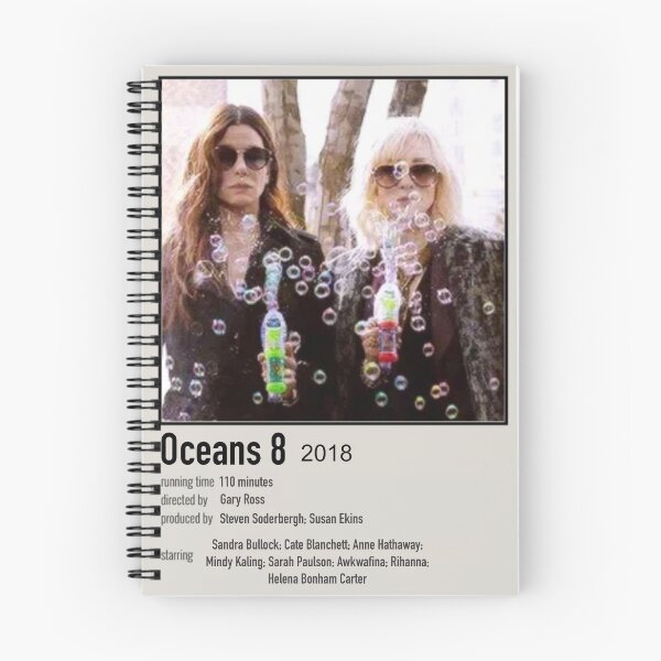 Item preview, Oceans 8 Vintage Movie Poster  designed and sold by Anotherfilmfan.