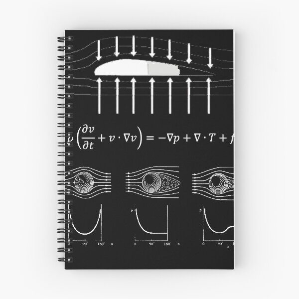 Item preview, Navier-Stokes Equation designed and sold by TeeShirtsLive.