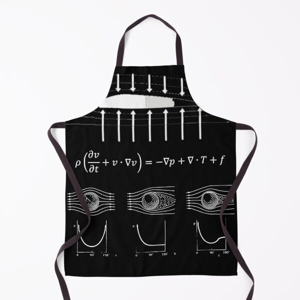 Item preview, Navier-Stokes Equation designed and sold by TeeShirtsLive.