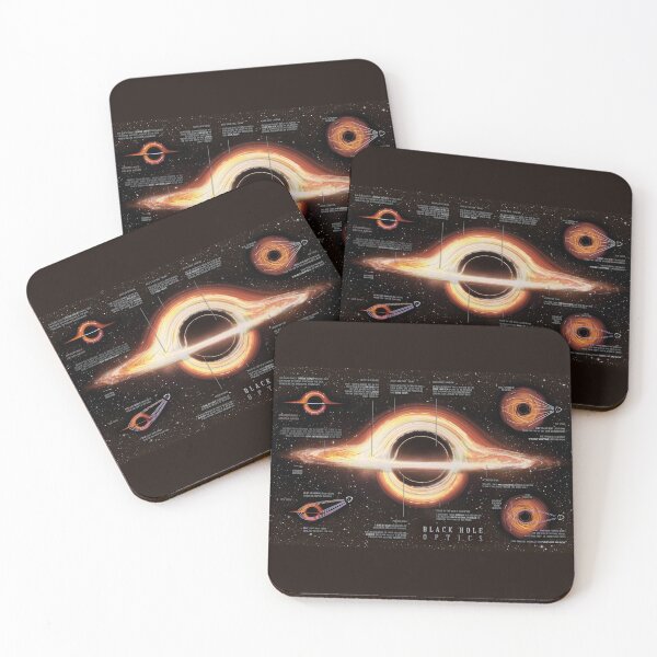 Item preview, Black Hole Optics Infographic! designed and sold by Pablo Carlos Budassi.