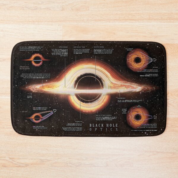 Item preview, Black Hole Optics Infographic! designed and sold by Pablo Carlos Budassi.