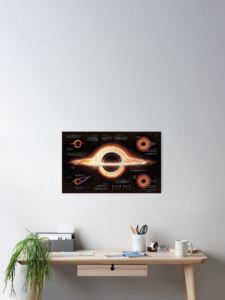 Thumbnail 2 of 3, Poster, Black Hole Optics Infographic! designed and sold by pablocbudassi.