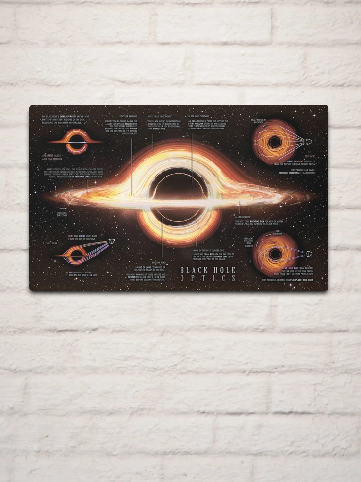 Black Hole Optics Infographic Metal Print