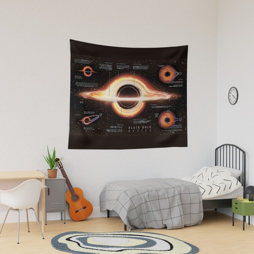 Item preview, Tapestry designed and sold by pablocbudassi.