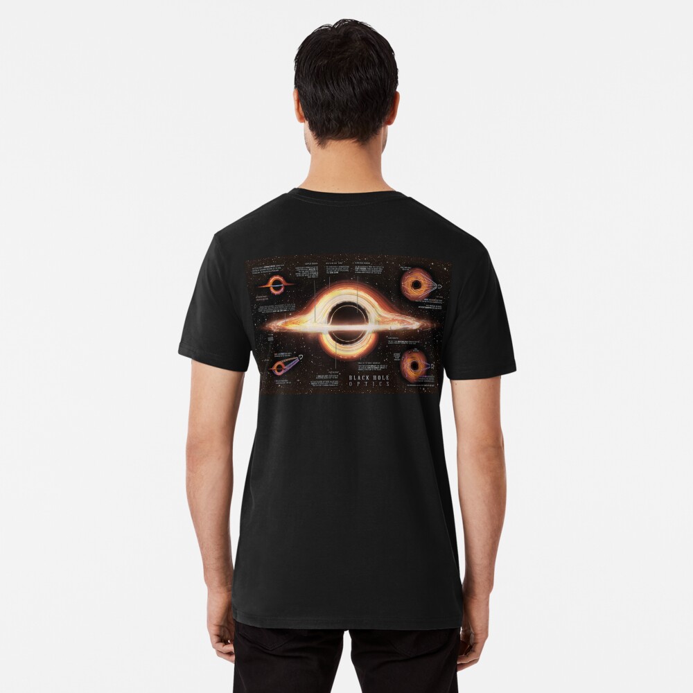 Item preview, Premium T-Shirt designed and sold by pablocbudassi.