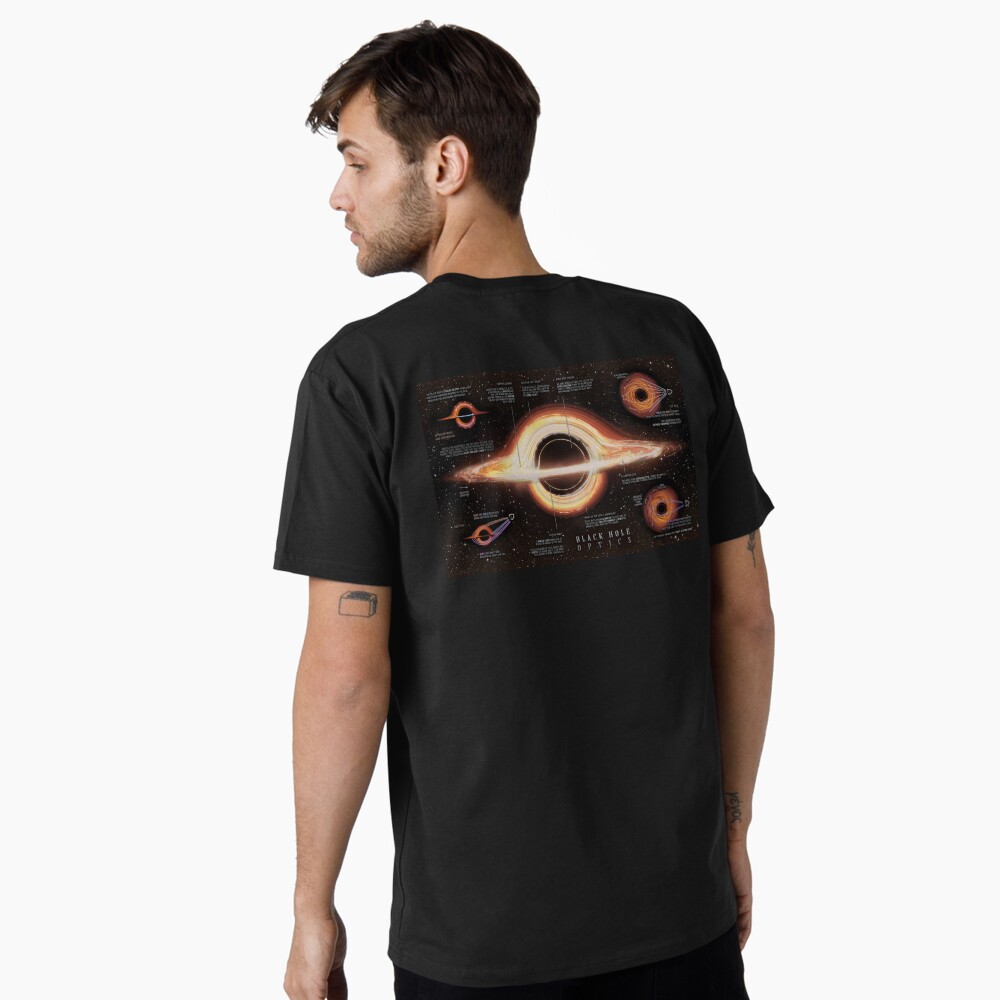 Item preview, Premium T-Shirt designed and sold by pablocbudassi.