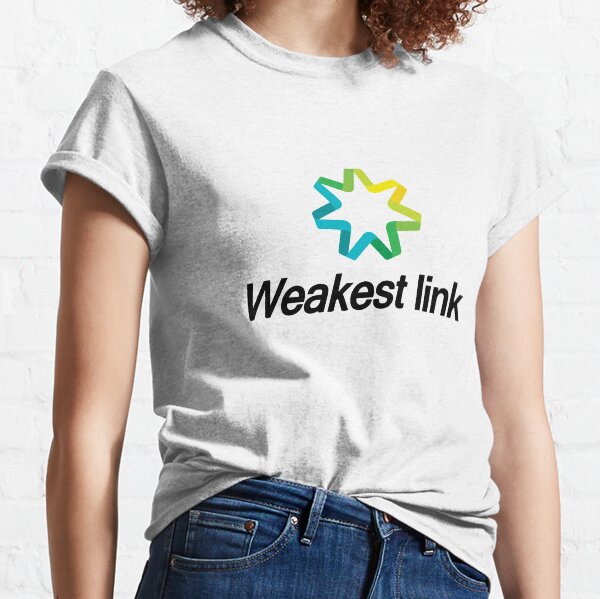 Item preview, Weakestlink designed and sold by NRG123.