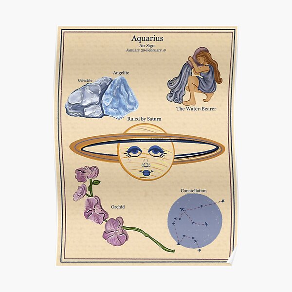 Vintage Style Zodiac Sign Astrology Poster- Aquarius Poster