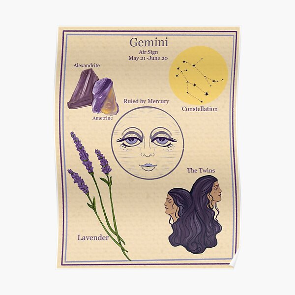 Zodiac Astrology Vintage Style Poster- Gemini Poster