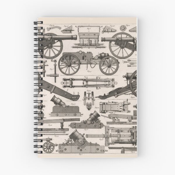 Item preview, 19th century cannons designed and sold by Michael Ritz.