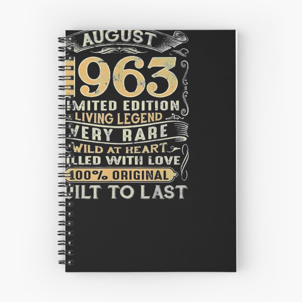 Item preview, Vintage 57 Years Old August 1963 designed and sold by rosamaria2020.