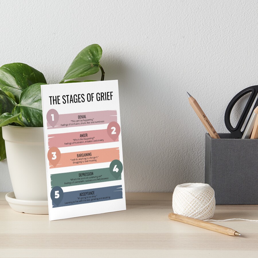 Stages of Grief Mental Health Therapy Poster Print Canvas Print