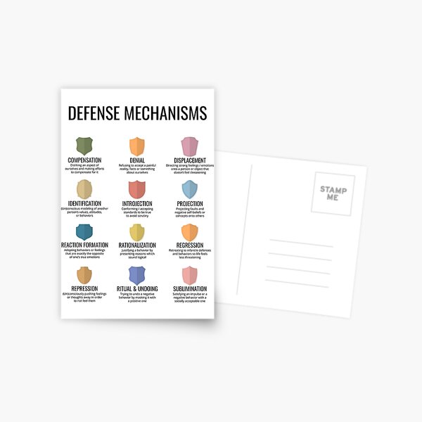 Freudian Defense Mechanisms Psychoanalysis Sigmund Freud Therapy Office Poster Postcard