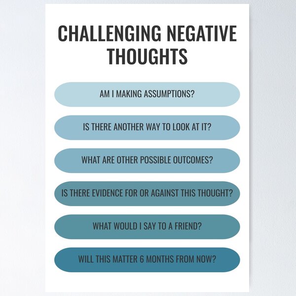 Item preview, Challenging Negative Thoughts CBT Cognitive Behavioural Therapy Therapist Office Counselor Poster designed and sold by Therapy Tools For All.