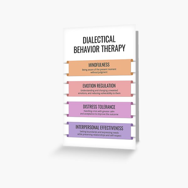 Artikel-Vorschau von DBT Dialektische Verhaltenstherapie Bewältigungsfähigkeiten Achtsamkeit Emotionsregulation CBT-Beratungstool Therapeut Büroeinrichtung, designt und verkauft von Therapy Tools For All.