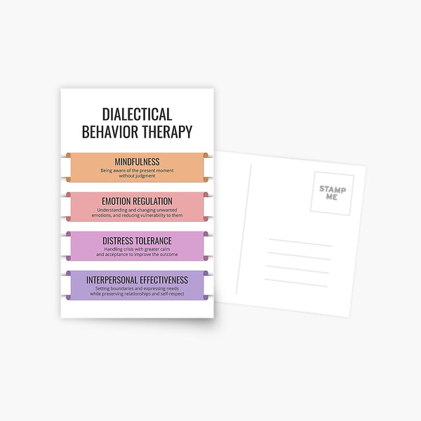 Item preview, DBT Dialectical Behavior Therapy Coping Skills Mindfulness Emotion Regulation CBT Counseling Tool Therapist Office Decor designed and sold by Therapy Tools For All.