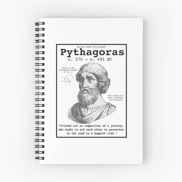 Item preview, Pythagoras Math Poster designed and sold by jrepkin.