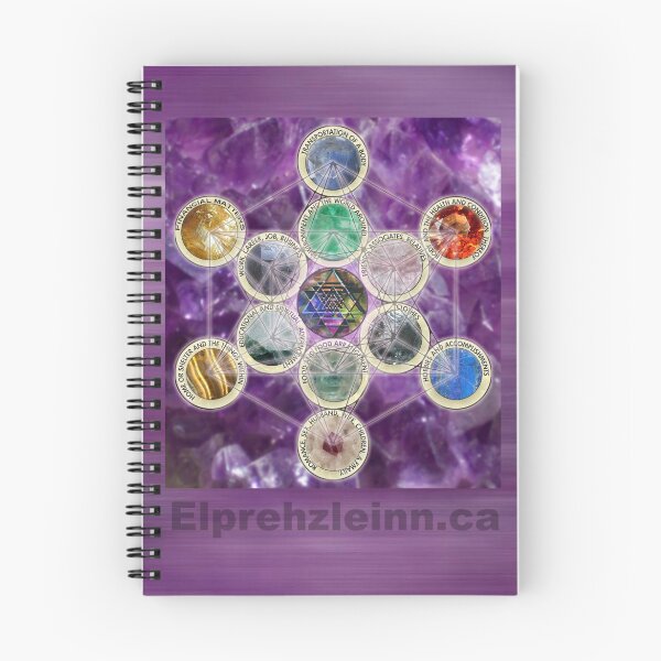 Item preview, The Magical Star Talisman designed and sold by JoreJj Z. Elprehzleinn.