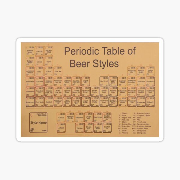&ldquo;Periodic Table Of Beer Styles Poster&rdquo; Sticker for Sale by patricpirre