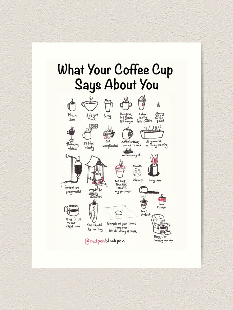 Alternate view of What Your Coffee Cup Says About You Art Print