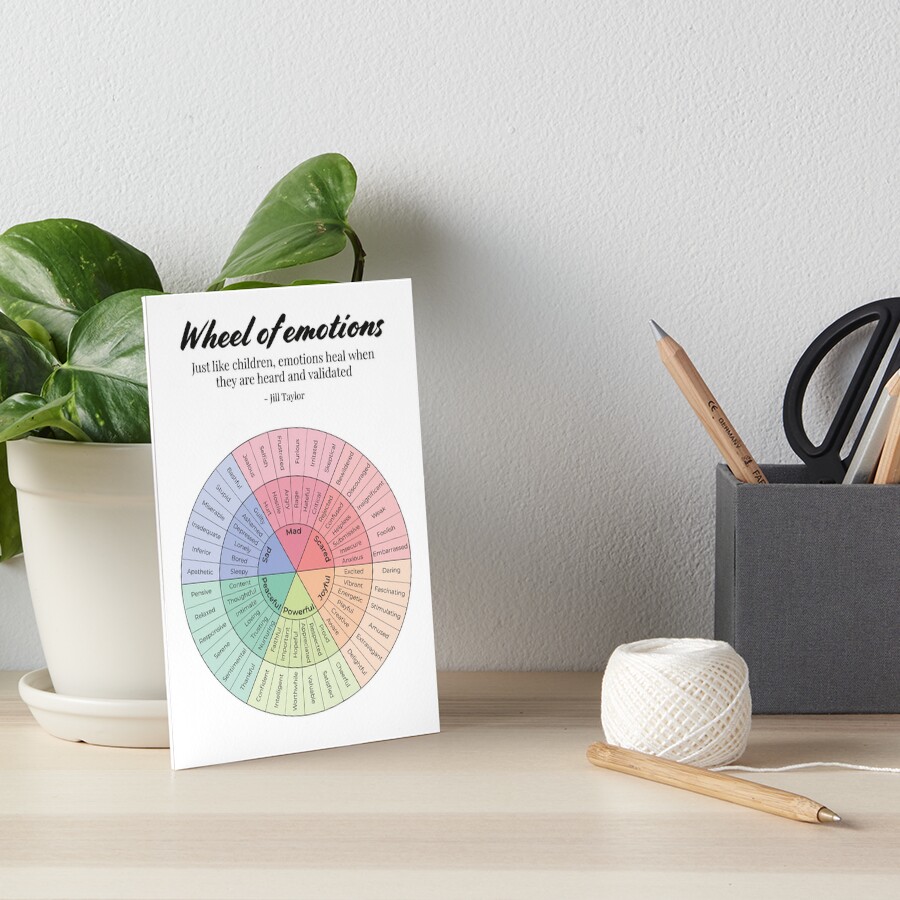 Item preview, Art Board Print designed and sold by TherapyTools.