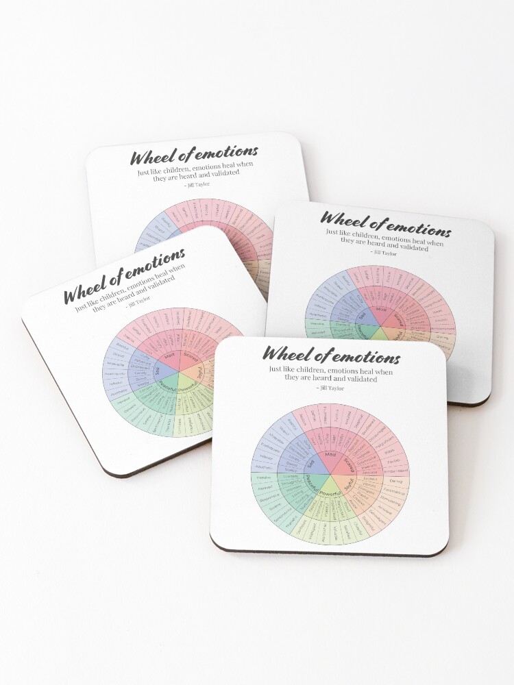 Thumbnail 1 of 5, Coasters (Set of 4), Emotions Wheel Therapy Poster Feelings Wheel Mental Health Therapy Print designed and sold by TherapyTools.