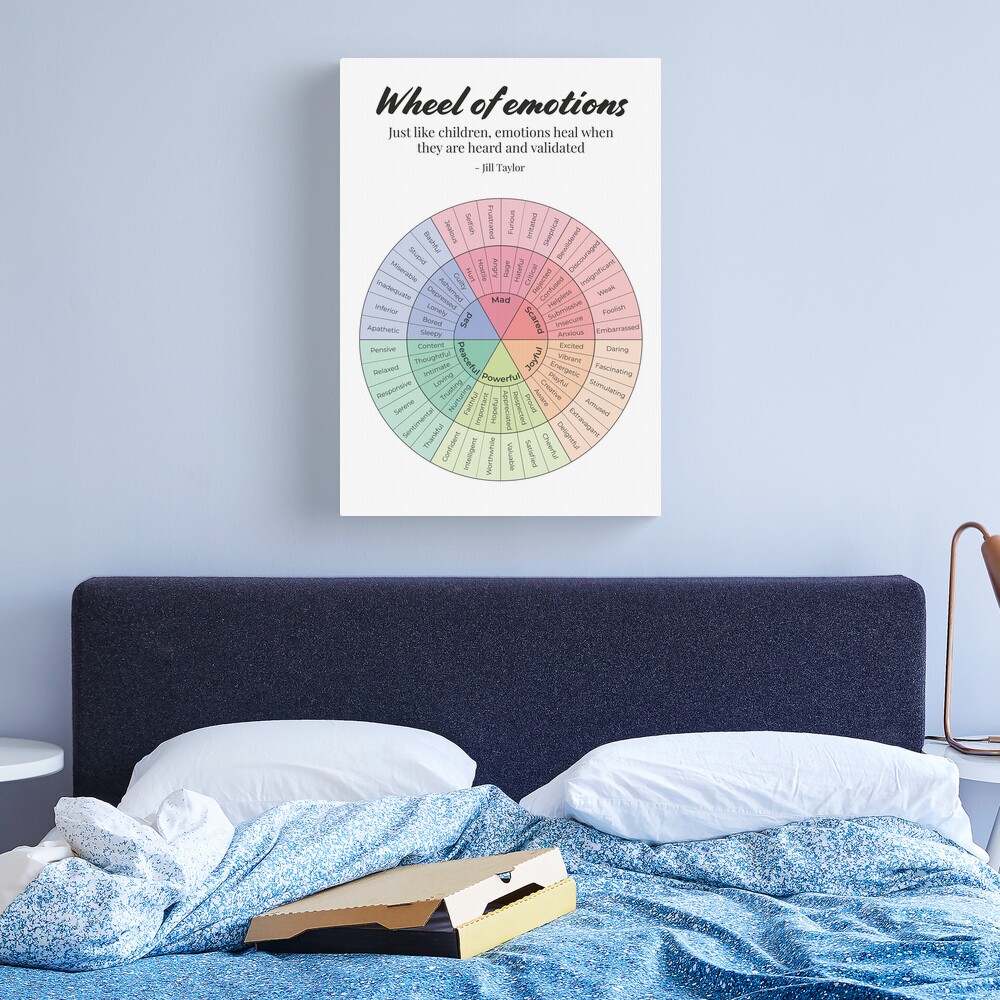 Buy from the Artist: Emotion Sensation Wheel Pillow for Home or Therapy  Office 