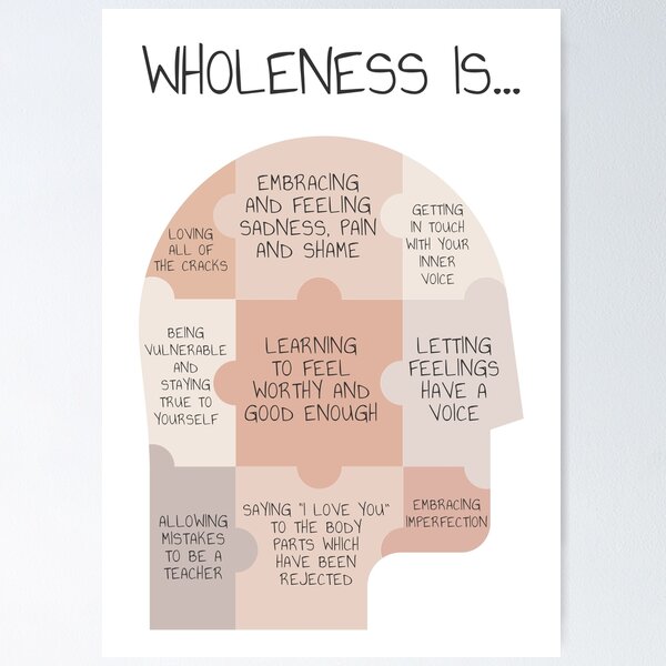 Item preview, Wholeness Therapy Psychotherapy Counselor Office Decor, Healing, Being Whole, Feeling Whole, Mental Health designed and sold by Therapy Tools For All.