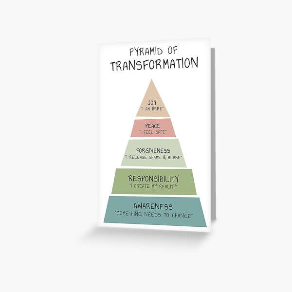 Artikel-Vorschau von Pyramide der Transformation, Wachstum, Heilung, Beratungsstelle, psychische Gesundheit, Therapie, Persönlichkeitsentwicklung, designt und verkauft von Therapy Tools For All.