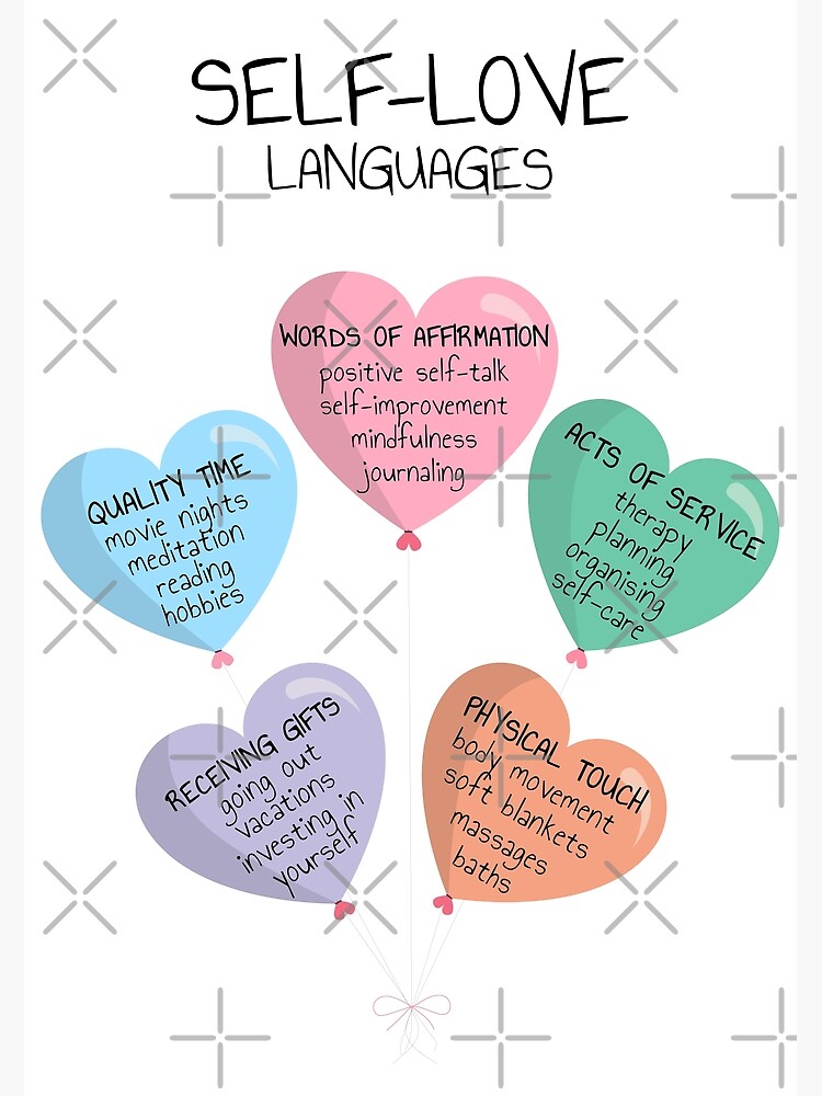 Self Love Languages, Mental Health, Counselor Office, Art Therapy, Therapist Gift, Self Care, Counseling Tool, Psychology Decor Poster