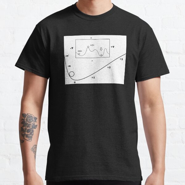 Valley Classic T-Shirt
