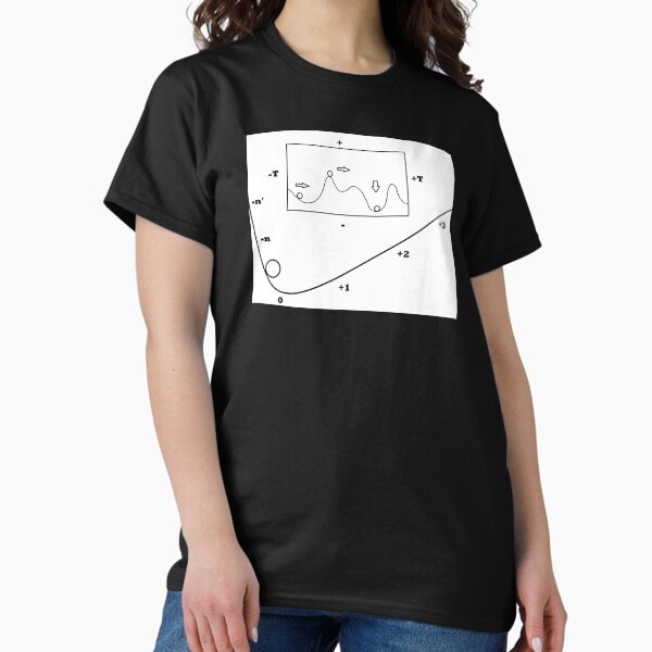 Valley Classic T-Shirt