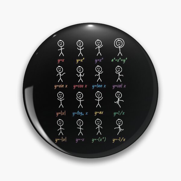 Item preview, Math function male math gift mathematician designed and sold by Lenny Stahl.