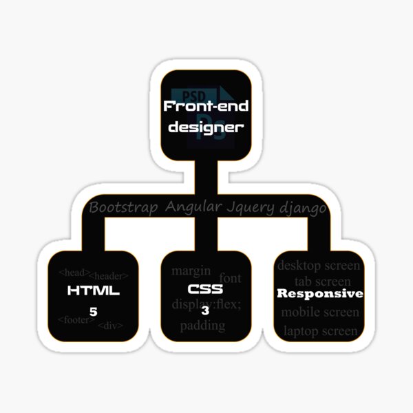 Aperçu de l'œuvre Concepteur d'interface utilisateur créée et vendue par PMestore.
