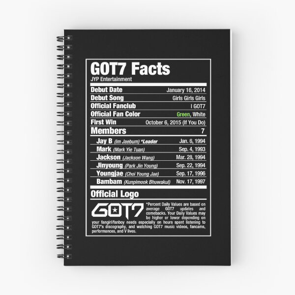 Item preview, GOT7 Kpop Nutritional Facts 2 designed and sold by skeletonvenus.