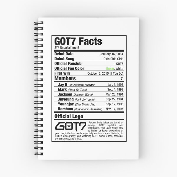 Item preview, GOT7 Kpop Nutritional Facts designed and sold by skeletonvenus.
