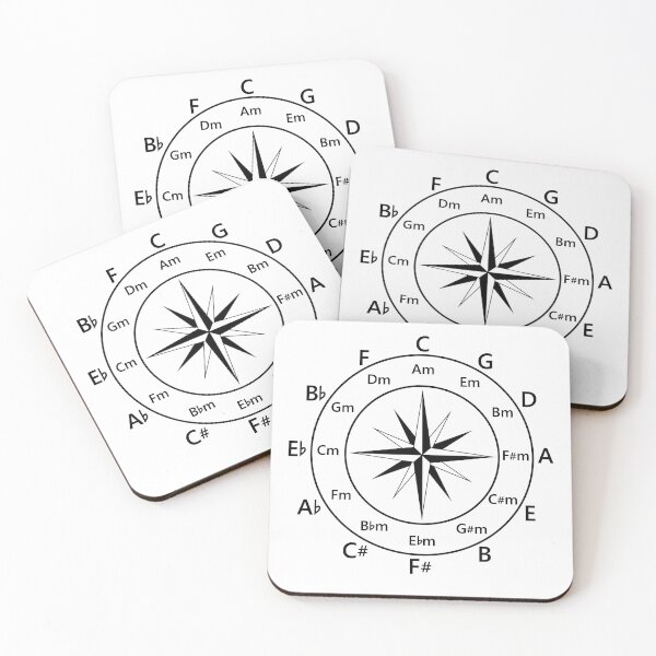Item preview, Circle of Fifths Compass Style Light Theme designed and sold by nightsworthy.