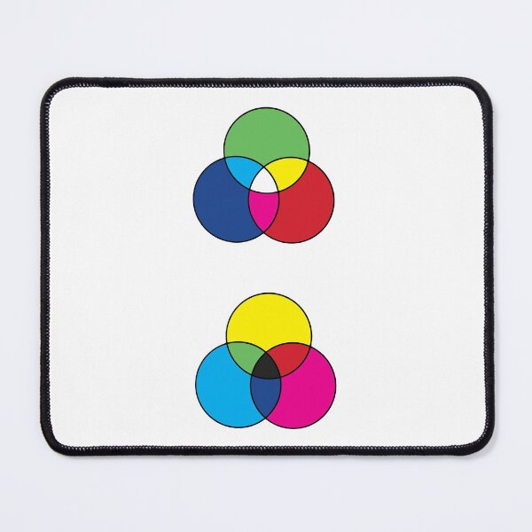 Item preview, RGB CMYK Color Diagram Pattern designed and sold by murialbezanson.