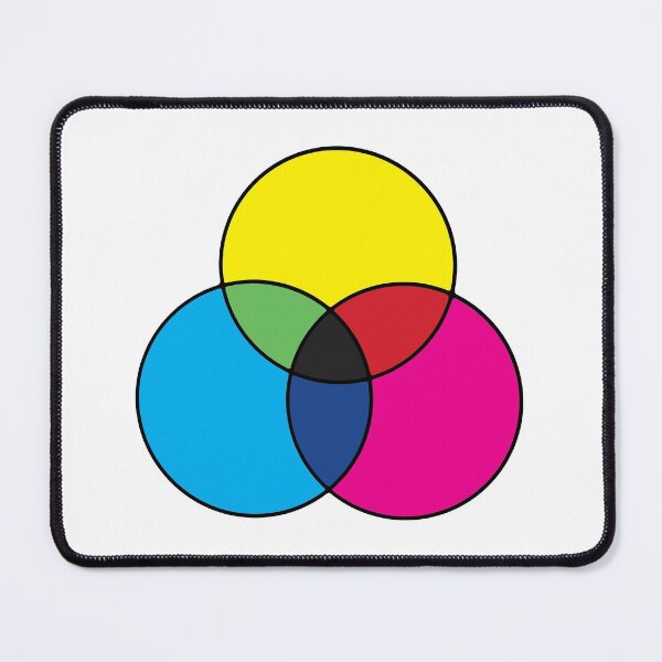 CMYK Color Diagram Mouse Pad
