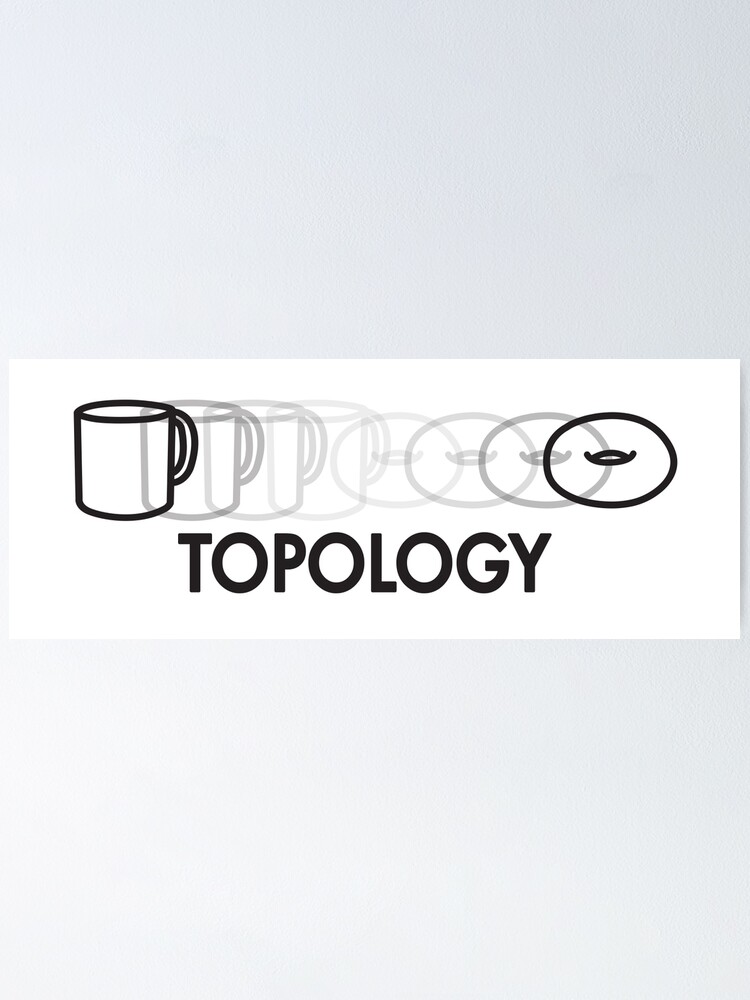 "Cup to donut topology " Poster by pollosparatodos Redbubble