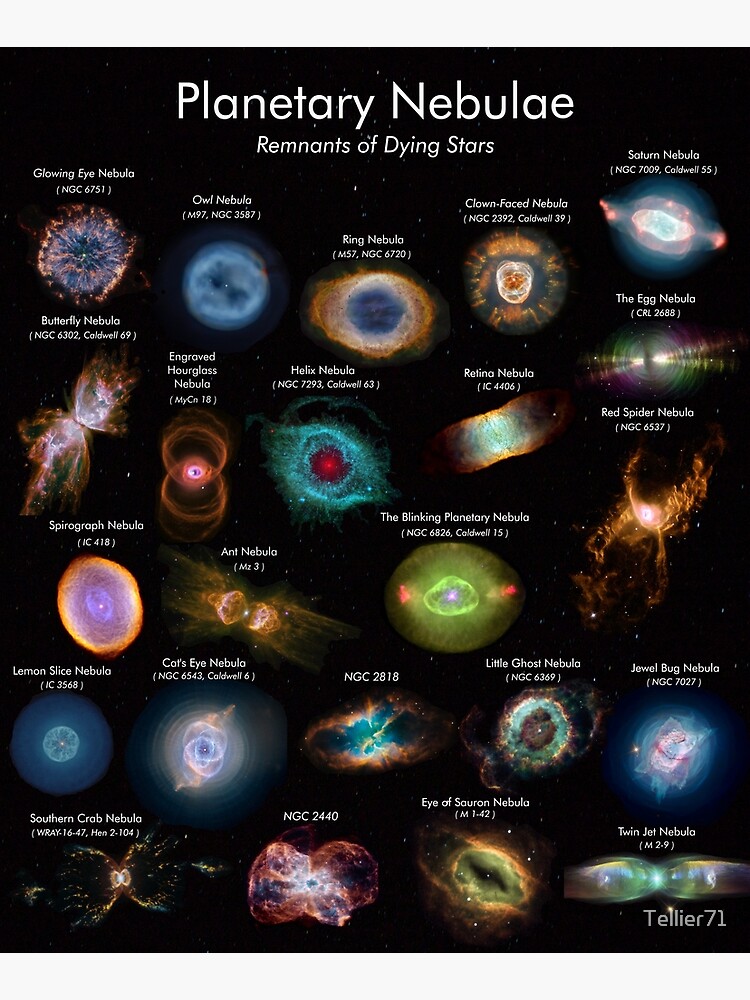 Planetary Nebulae - Remnants of Dying Stars: Names, Designations" Postcard for Sale by Tellier71 | Redbubble