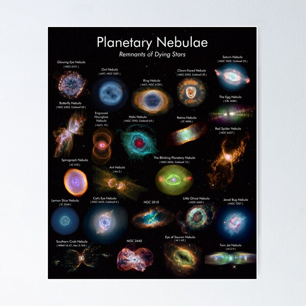 Item preview, Planetary Nebulae - Remnants of Dying Stars: Names, Designations designed and sold by QuartzPointStudios.