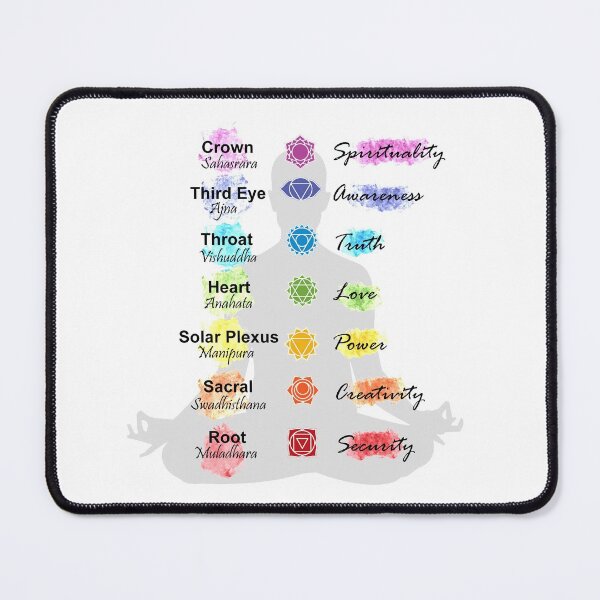 Item preview, Seven Chakra Centres Healing Meditation  designed and sold by Bluepress.