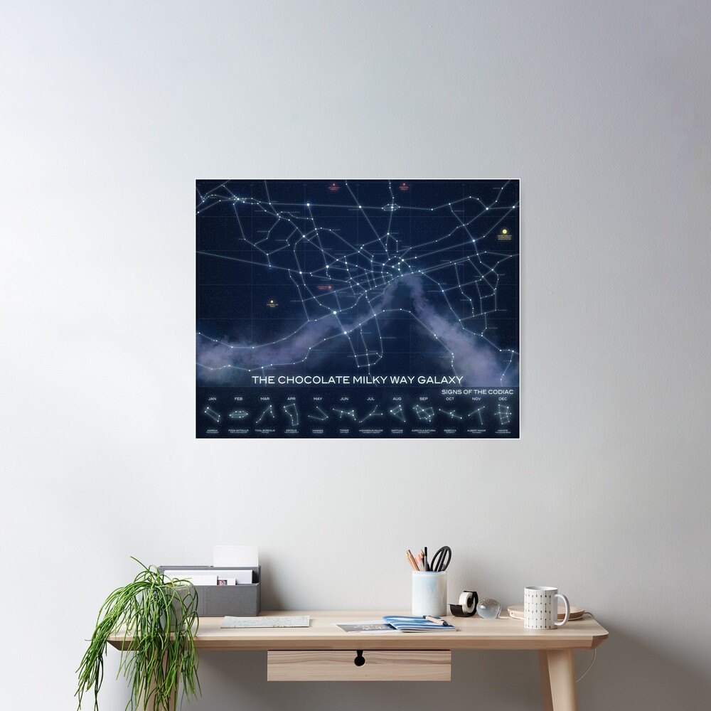 The Chocolate Milky Way Galaxy Poster