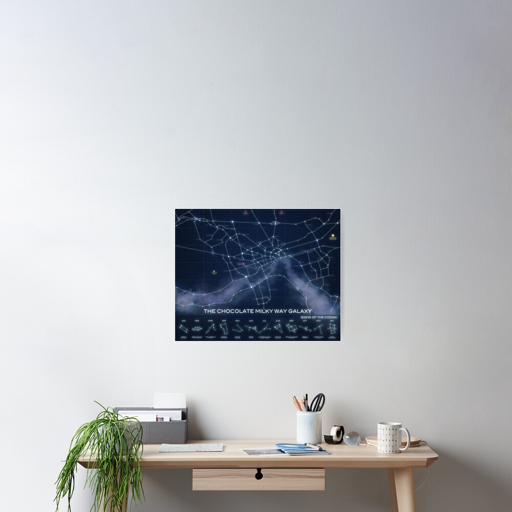 The Chocolate Milky Way Galaxy Poster
