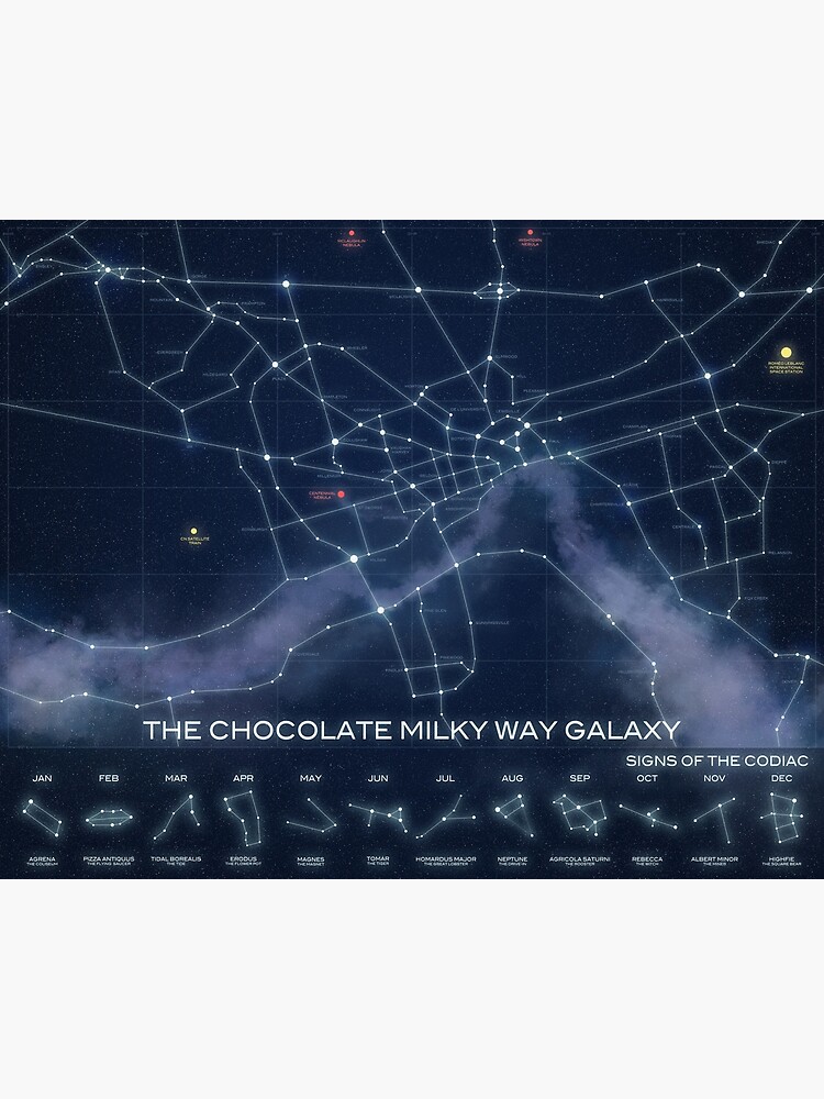 The Chocolate Milky Way Galaxy by bradperry