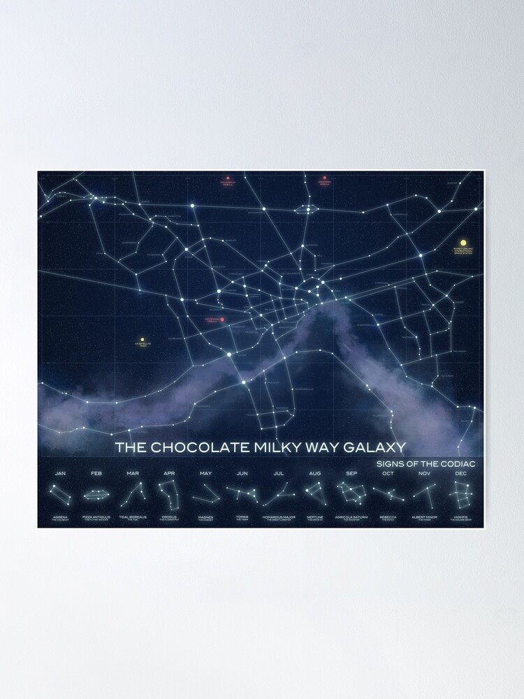Alternate view of The Chocolate Milky Way Galaxy Poster