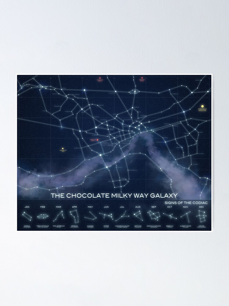 Alternate view of The Chocolate Milky Way Galaxy Poster