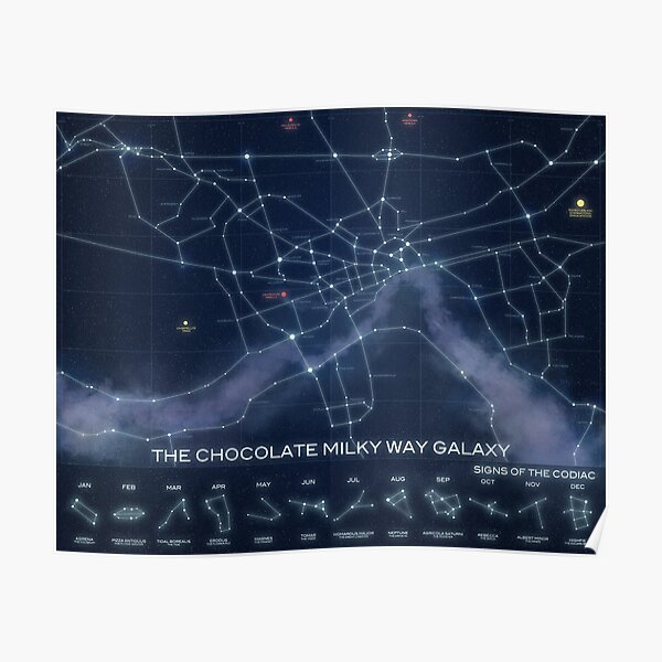 The Chocolate Milky Way Galaxy Poster