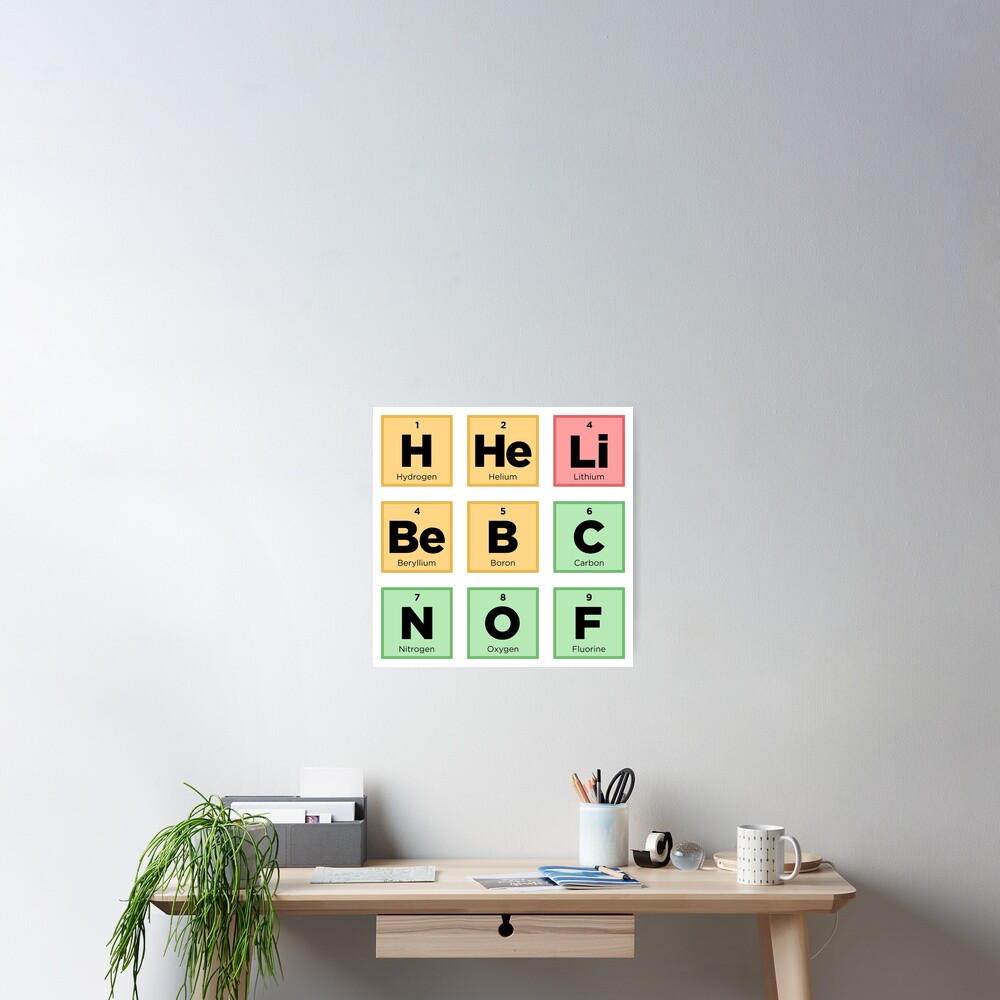 periodic-table-of-elements-letters-spell-words-science-pack-set-1